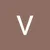 Rajveer RautProfile Picture