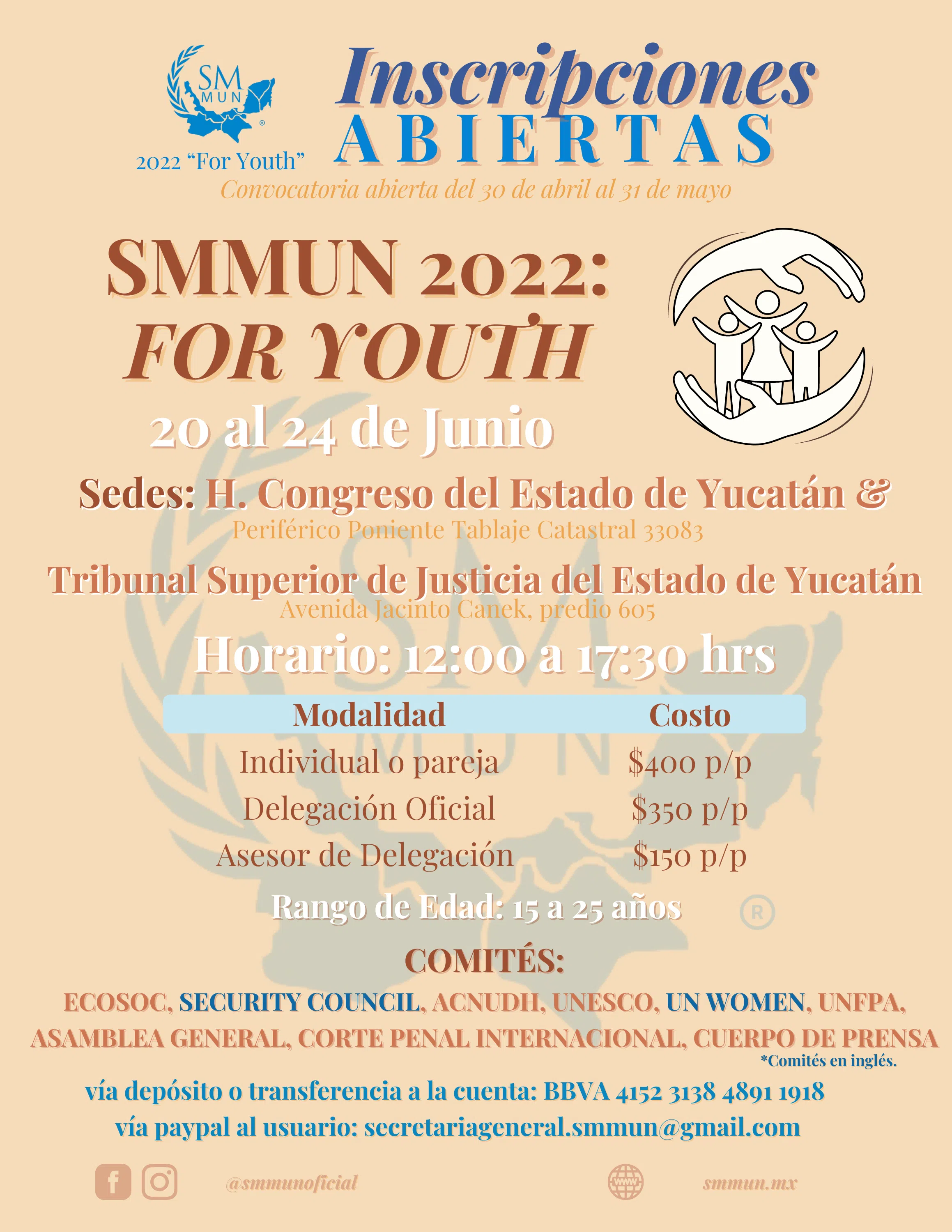 SMMUN 2022