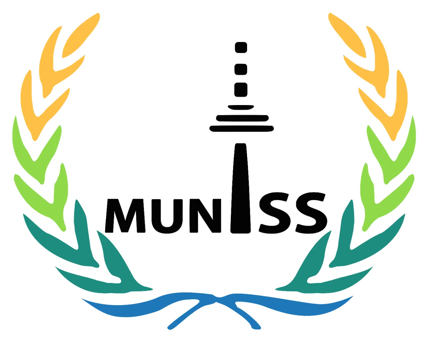 MUNISS 2015