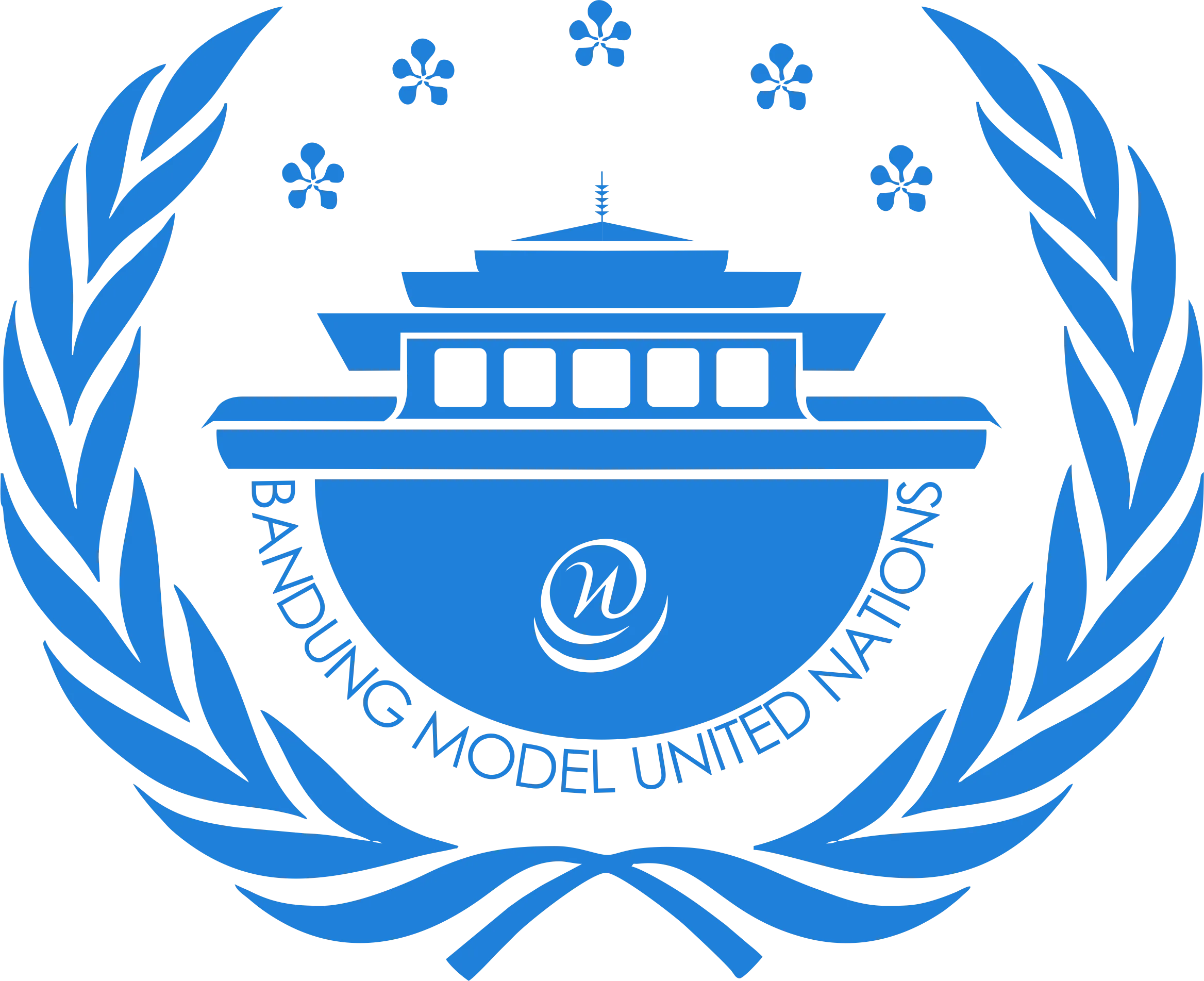 BandungMUN 2024