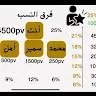 عبدالعزيز ادريس مصطفىProfile Picture