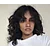 Rithani PriankaProfile Picture