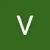Vihaana AvinashProfile Picture