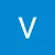 Vaishnavi MuneProfile Picture