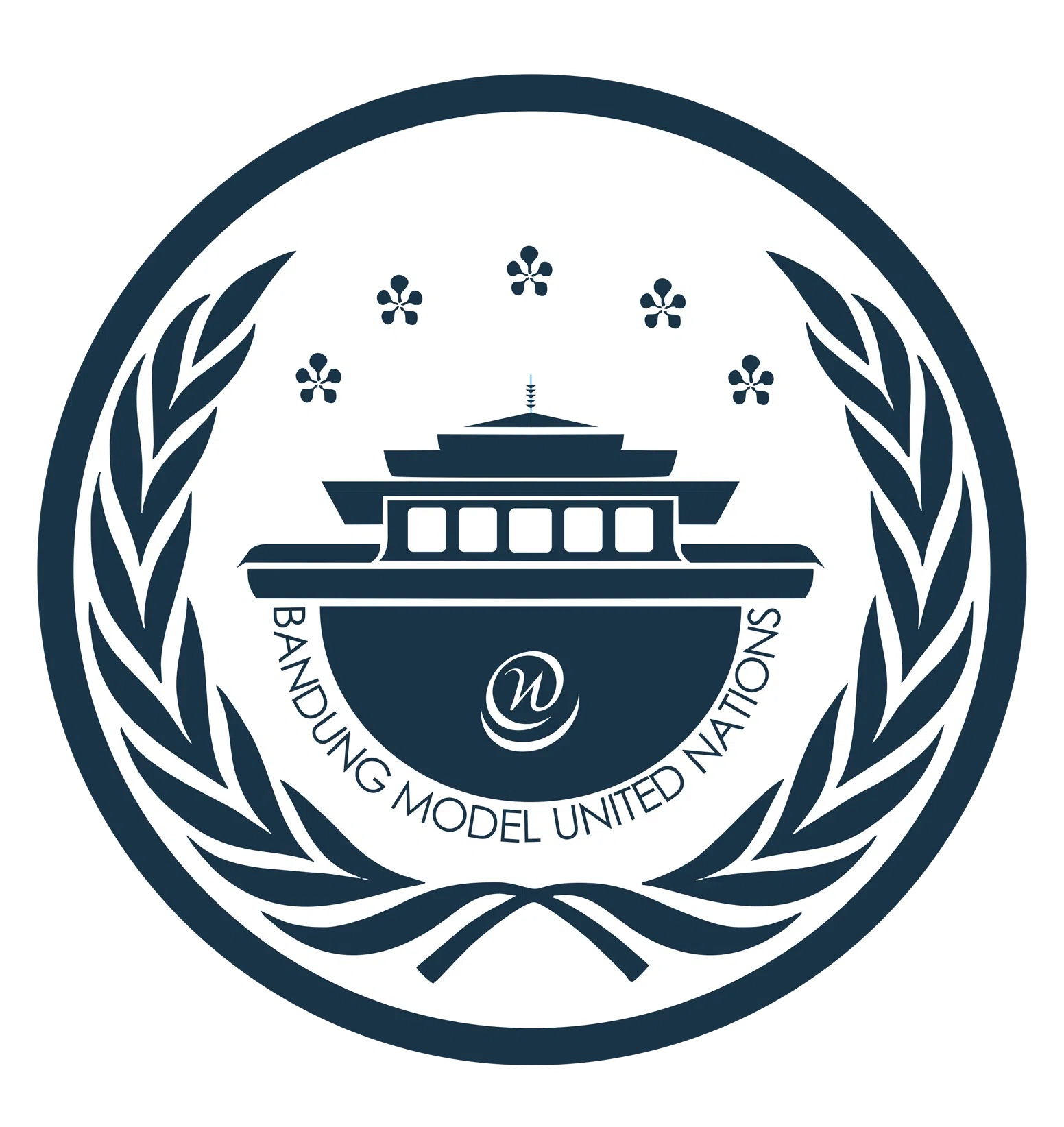 BandungMUN 2020