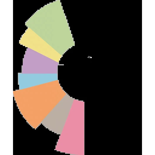 BIMUN/SINUB 2015 logo