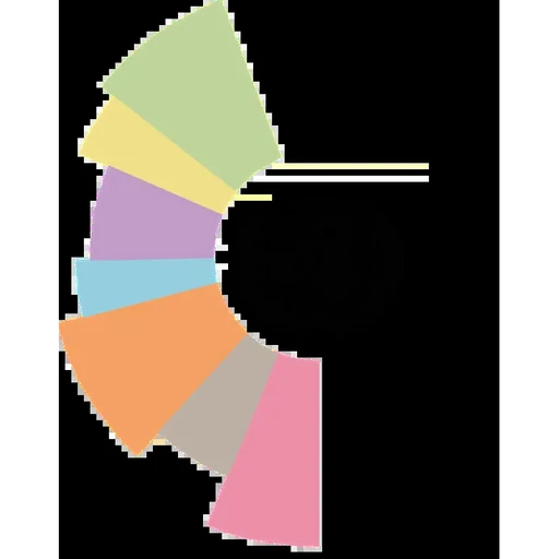 BIMUN/SINUB 2023Logo