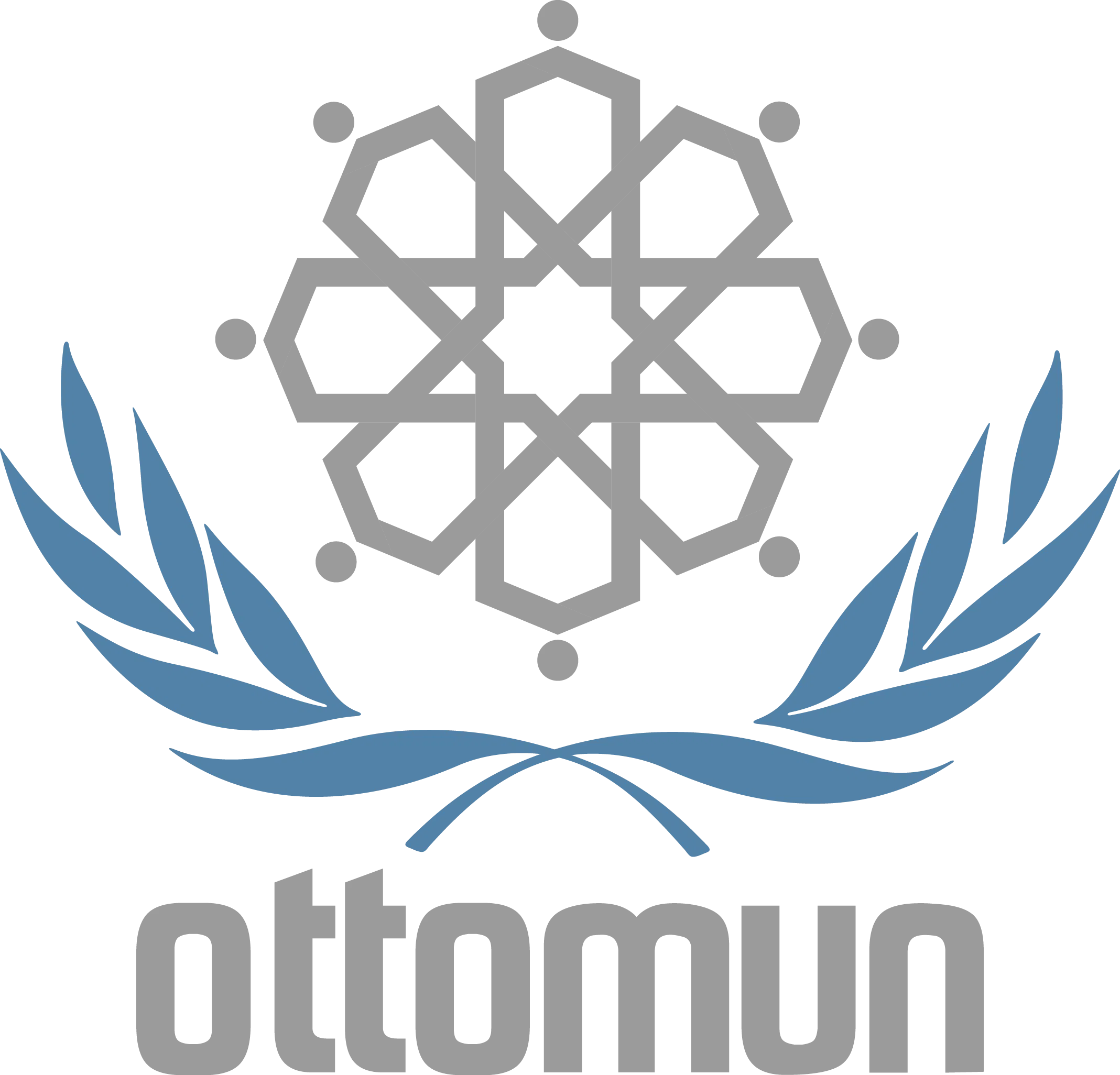 OttoMUN 2020
