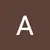 Aahana SolankiProfile Picture