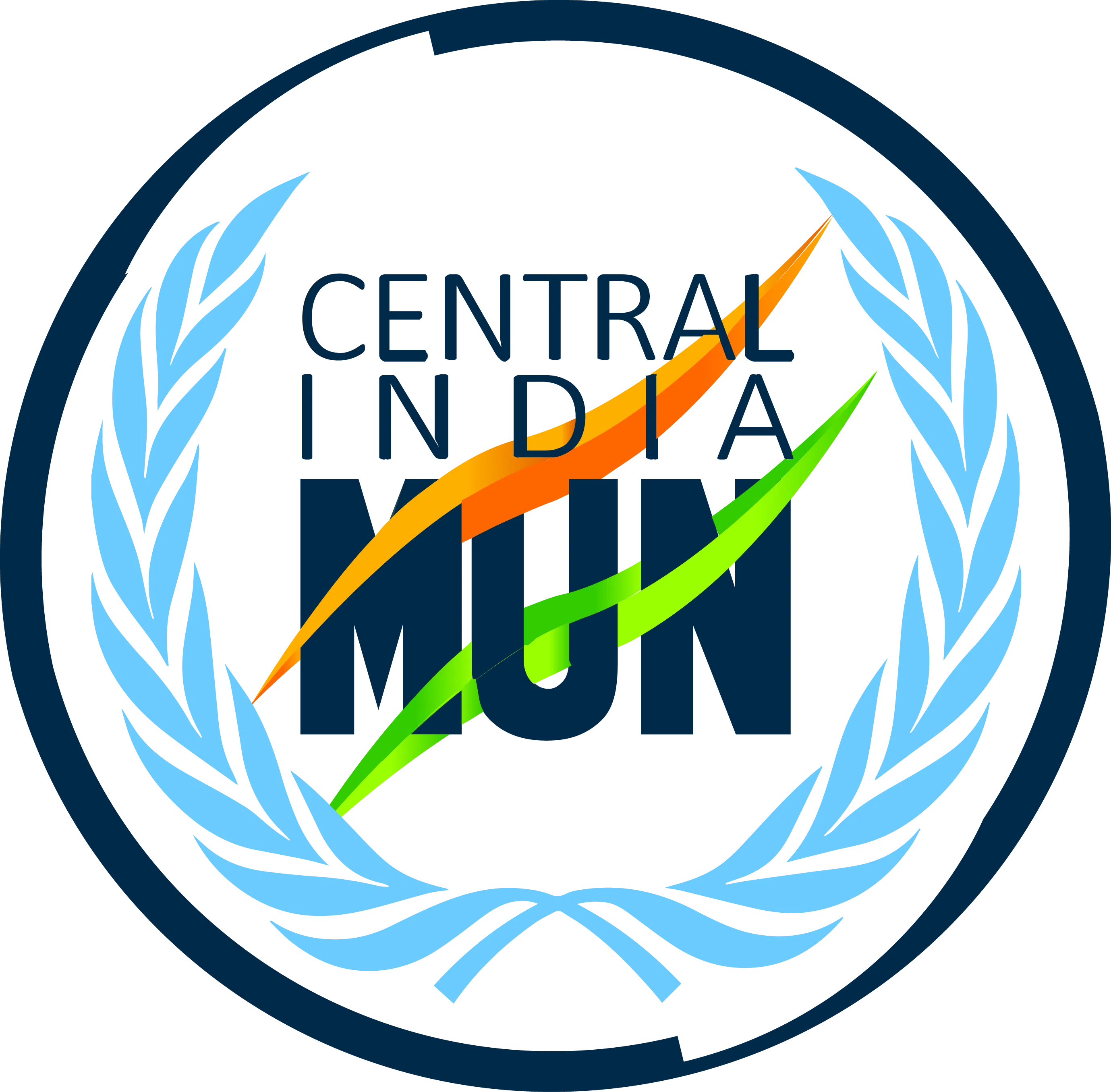 C.I.MUN 2018